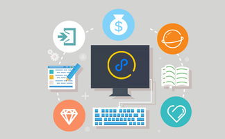 鄭州商城小程序開(kāi)發(fā)費(fèi)用解析 燚軒軟件科技為您詳細(xì)解答