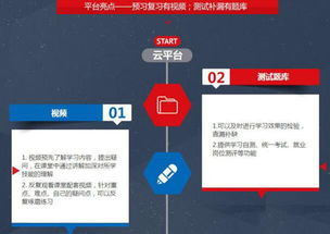 2017課程完美升級 鄭州軟件開發助你秒變高富帥