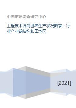 工程技術(shù)咨詢(xún)行業(yè) 全球生產(chǎn)狀況與產(chǎn)業(yè)鏈結(jié)構(gòu)分析——以和田地區(qū)為例